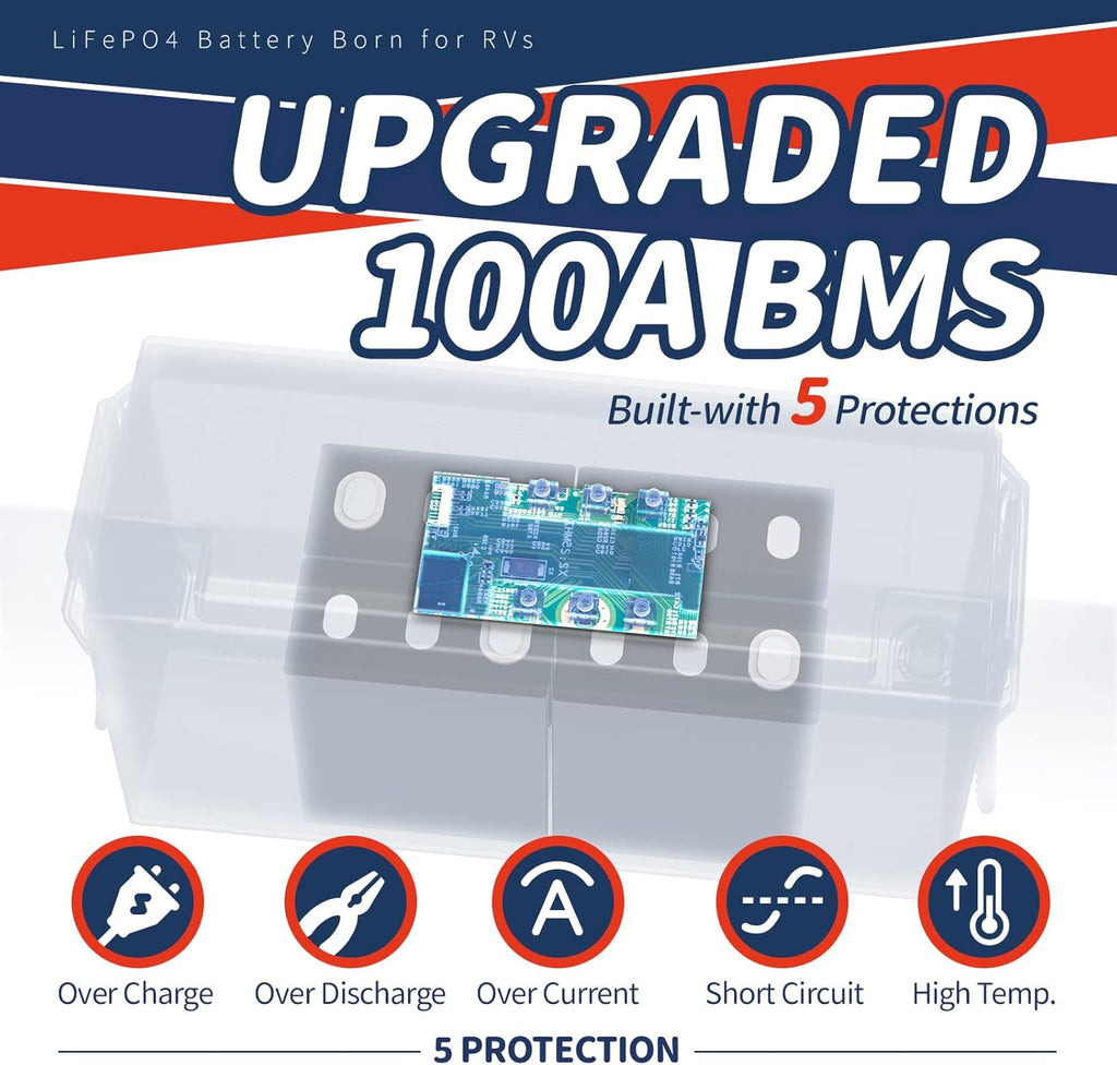 12V 100Ah LiFePO4 Battery with 100A BMS Z344431