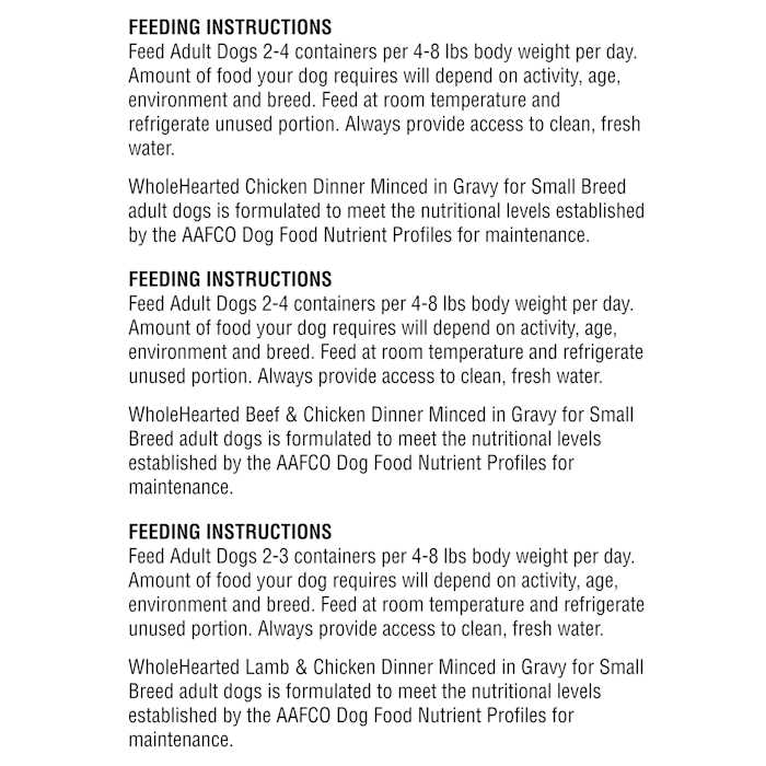 Grain Free Small Breed Minced in Gravy Adult Wet Dog Food Variety Pack K981