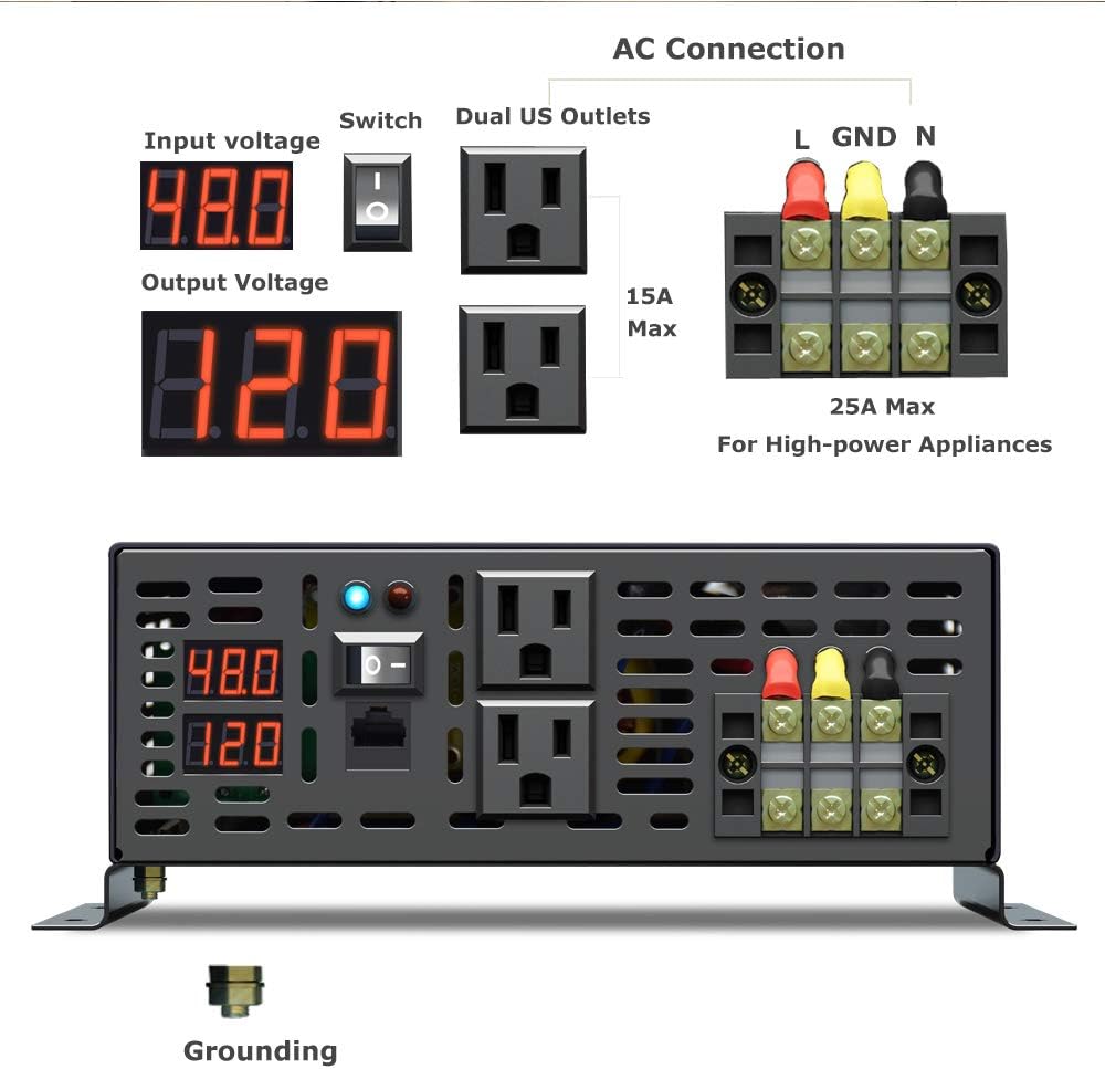 3000Watt 48V DC to 110V 120V Pure Sine Wave Power Inverter with Remote Control Dual AC Outlets and AC Hardwire Port U598815