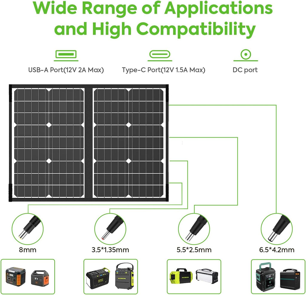 60W Foldable Monocrystalline Solar Panel with USB Ports F170