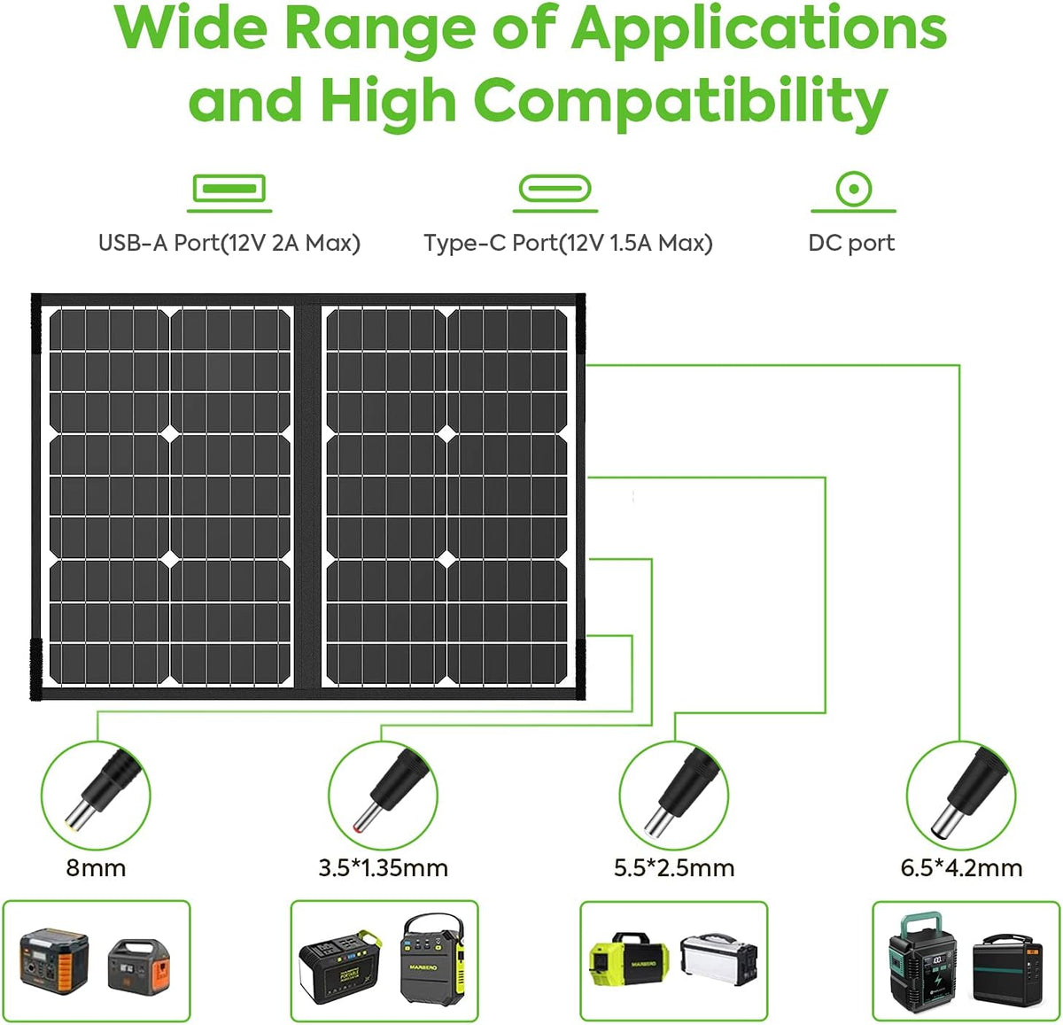 60W Foldable Monocrystalline Solar Panel with USB Ports F170