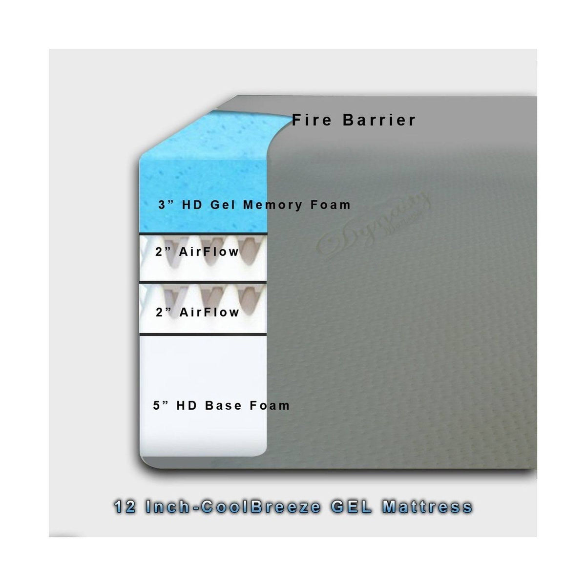Cal King 12-Inch Gel Memory Foam Mattress O6935