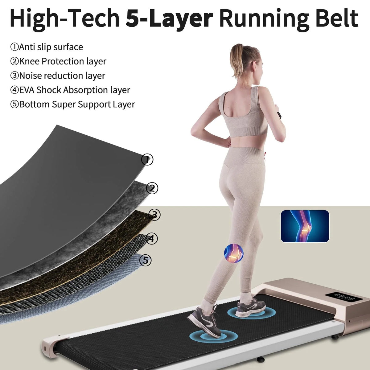 2.5Hp Ultra-Quiet Walking Pad Treadmill with Remote Control O1964