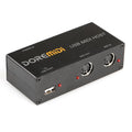 USB to MIDI Interface U104