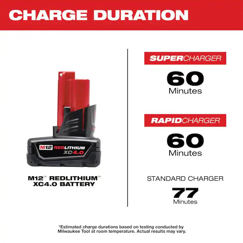 12-Volt Lithium-Ion Battery Packs and Charger Starter Kit M570226