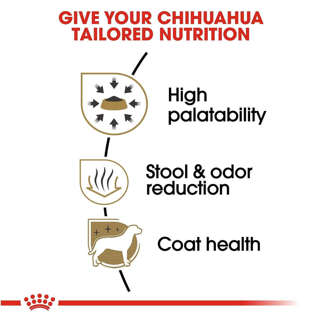 Chihuahua Adult Dry Dog Food M341