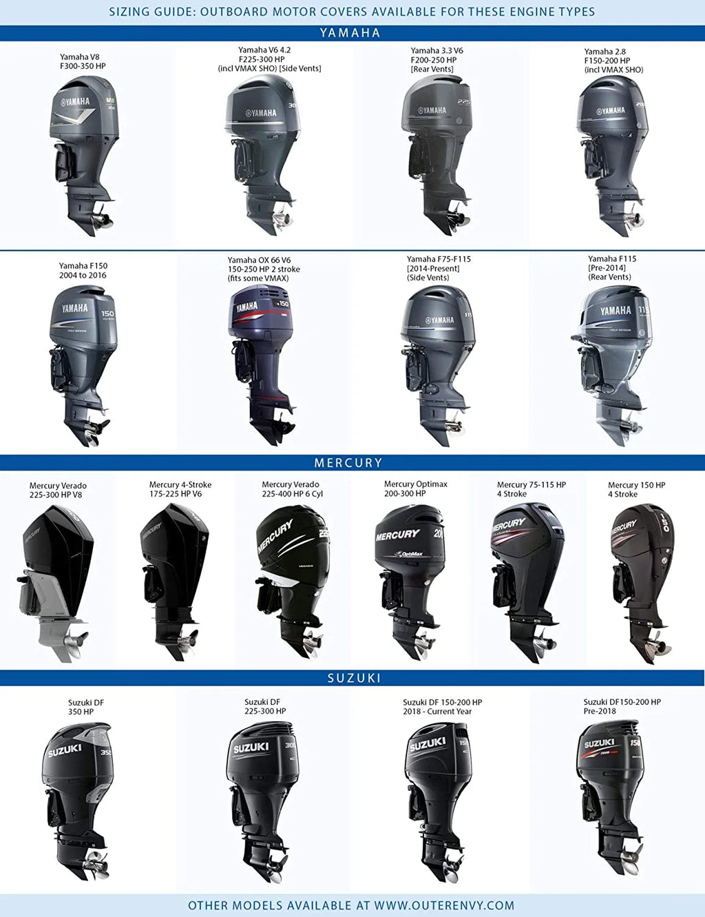 Outboard Motor Cover J8193