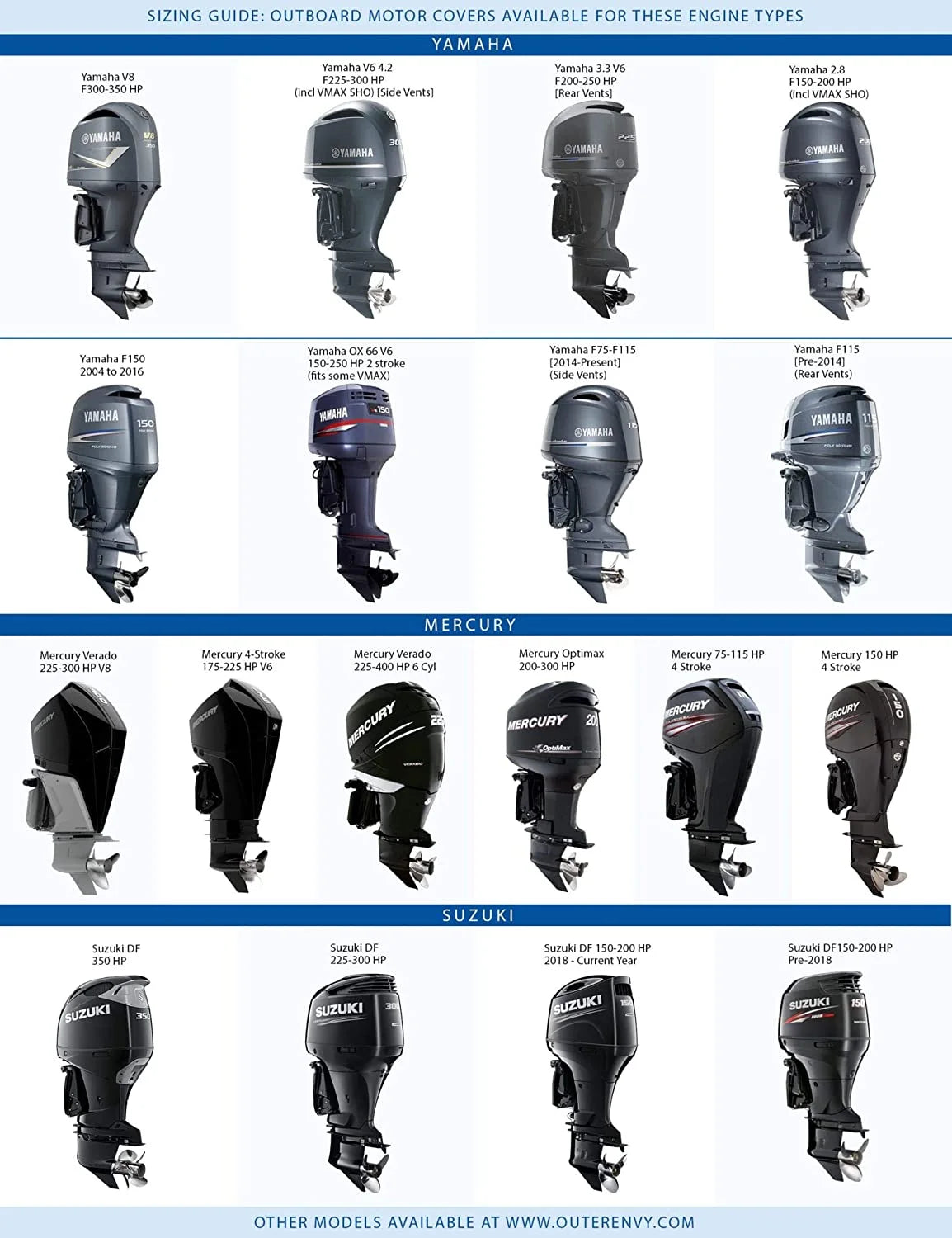 Outboard Motor Cover J8193