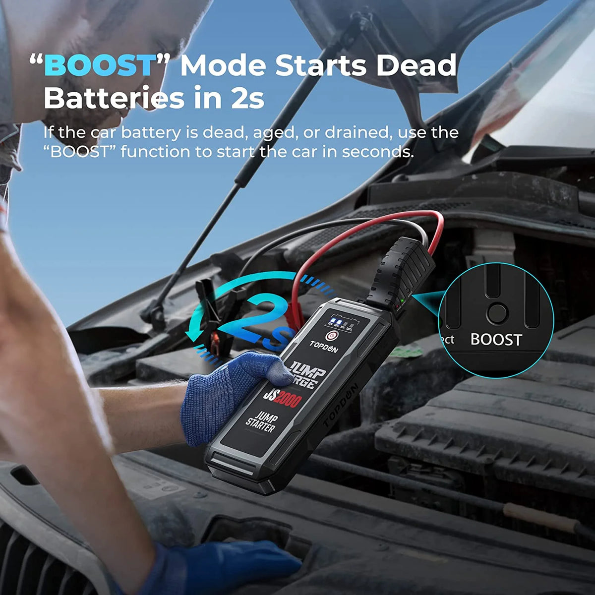 16000mAh 2000A Peak Portable Car Battery Booster Y50247