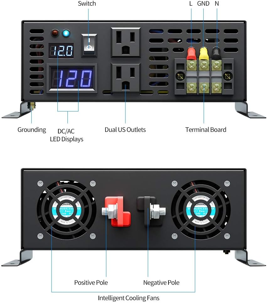 12Vdc to 120Vac 4000W Pure Sine Wave Power Inverter M2973