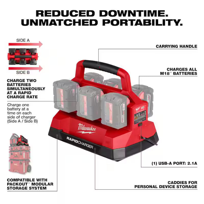 18V Lithium-Ion 6-Port Rapid Charger O17475