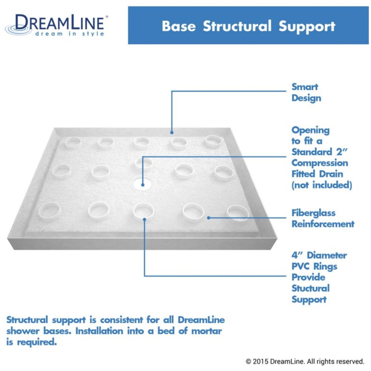 Slimline 34 in. x 60 in. Single Threshold Shower Base P7012