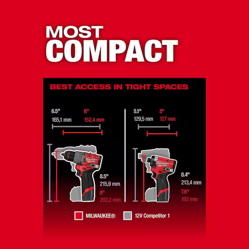 12V Lithium-Ion Brushless Cordless Hammer Drill/Impact Driver Combo Kit C6517