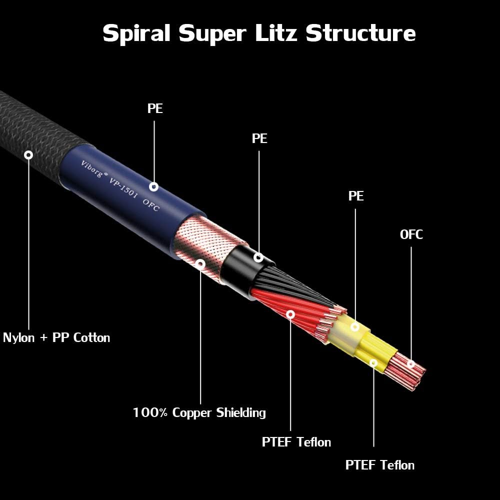 Audiophile Power Cable Copper AC Mains Cord with Rhodium Plated Connector G562