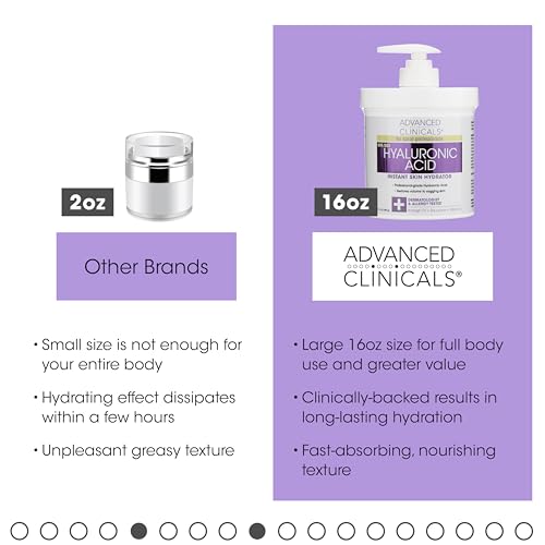 Collagen Body Cream Moisturizer Lotion and Body Oil 2 Piece Set J778532
