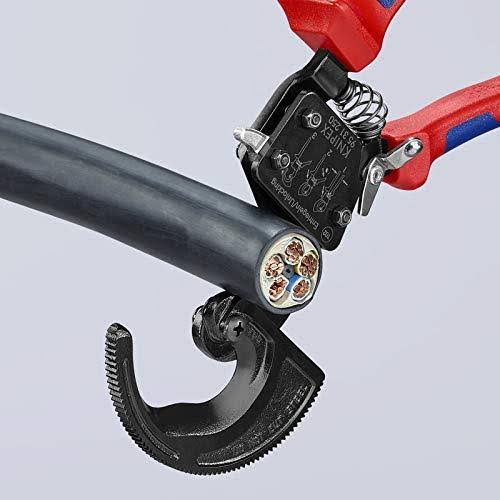 Cable Cutters T263645