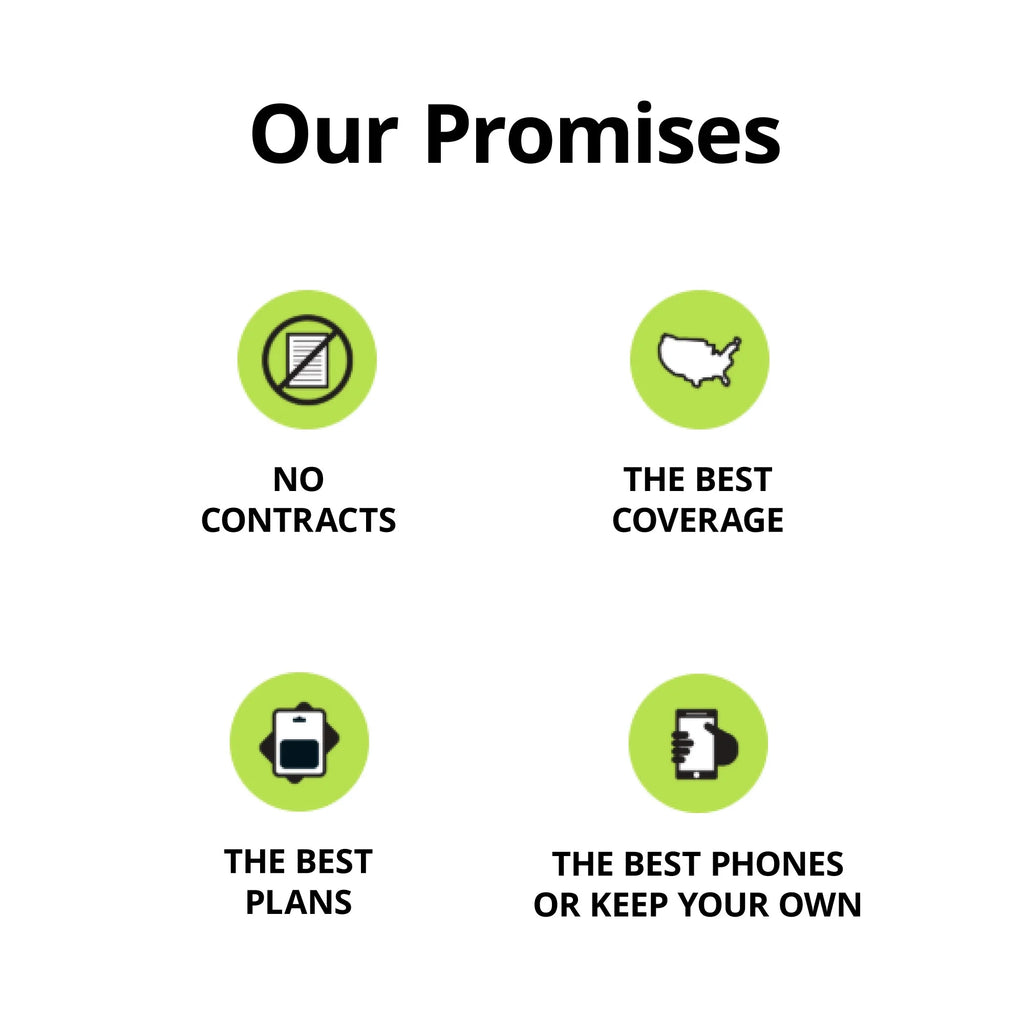 $45 Silver Unlimited 30-Day Prepaid Plan +10GB Hotspot Data + Int'l Calling e-PIN Top Up F903712