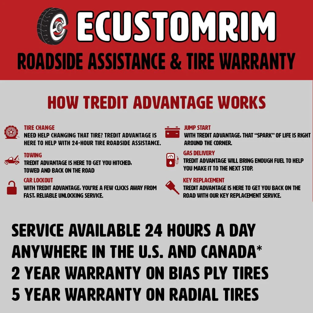 Mobile Home Trailer Tire Rim 14.5 x 6 B50814