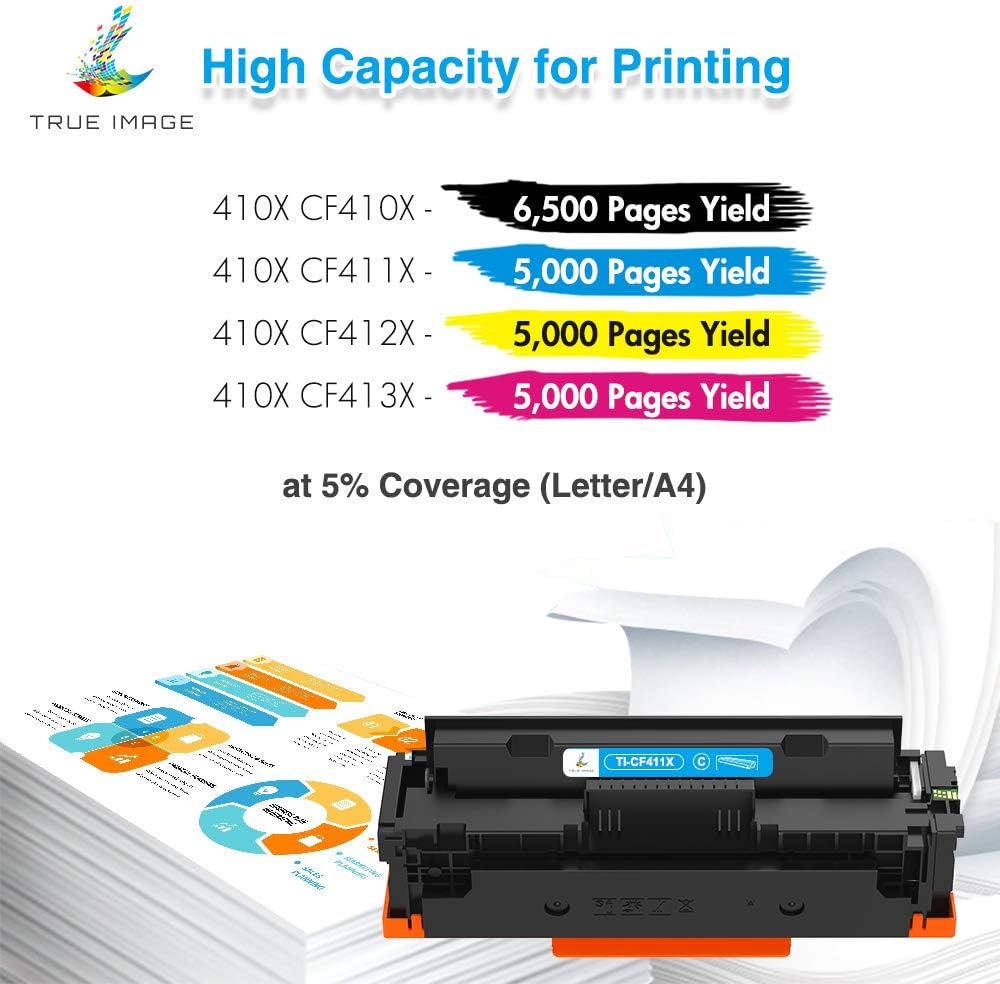 4 Pack Toner Cartridge for HP Printer S21485