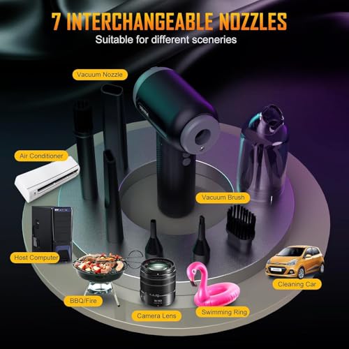 120000RPM 3 Speeds Cordless Electric Air Duster 7600mAh M53011