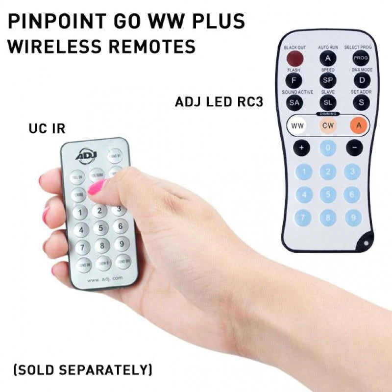 LED Pinspot O76168