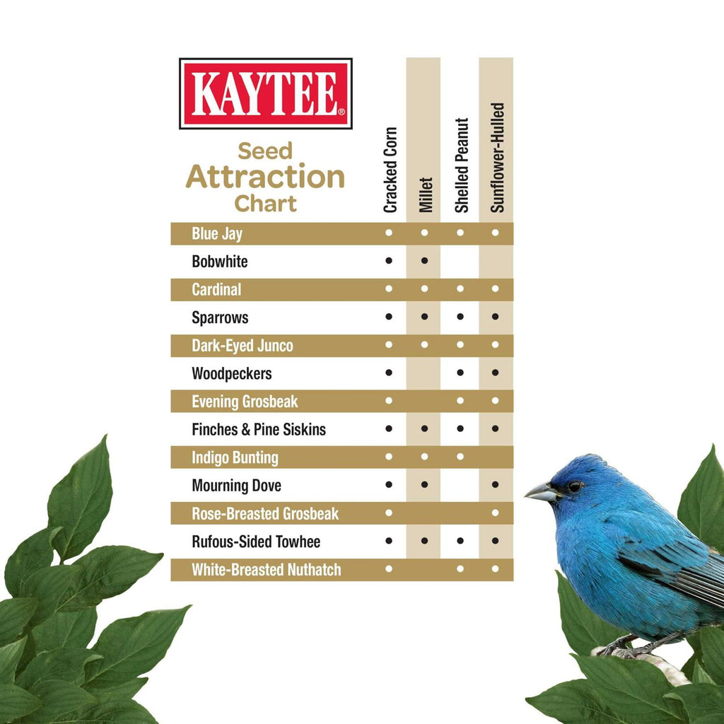 Wild Bird Food X393