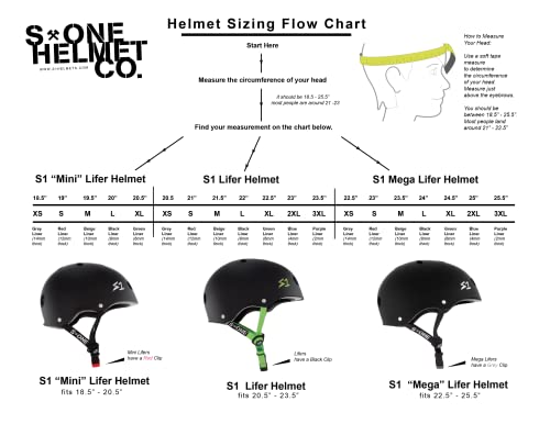 S1 Mini Lifer Helmet EPS Fusion Foam F907661