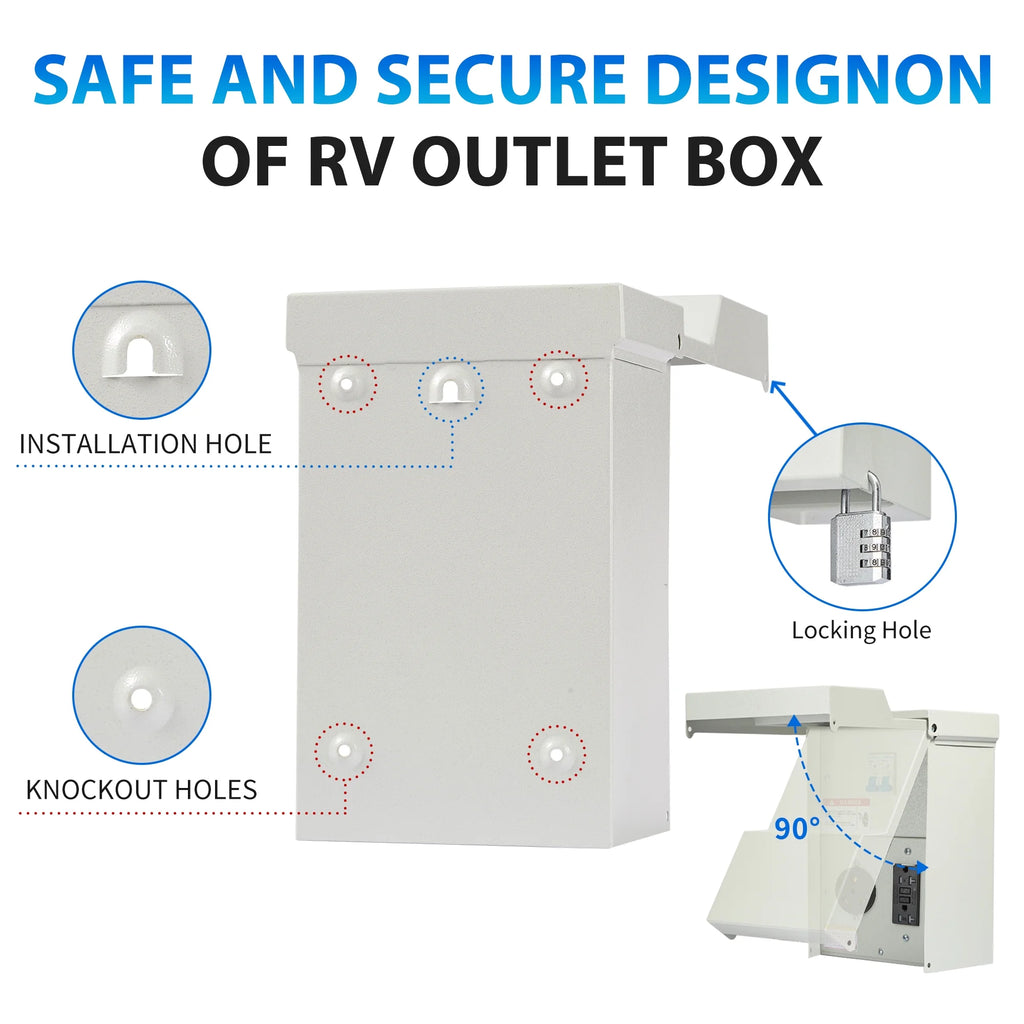 Prewired 30 Amp RV Power Outlet Box & 20 Amp GFCI Receptacle Q8752