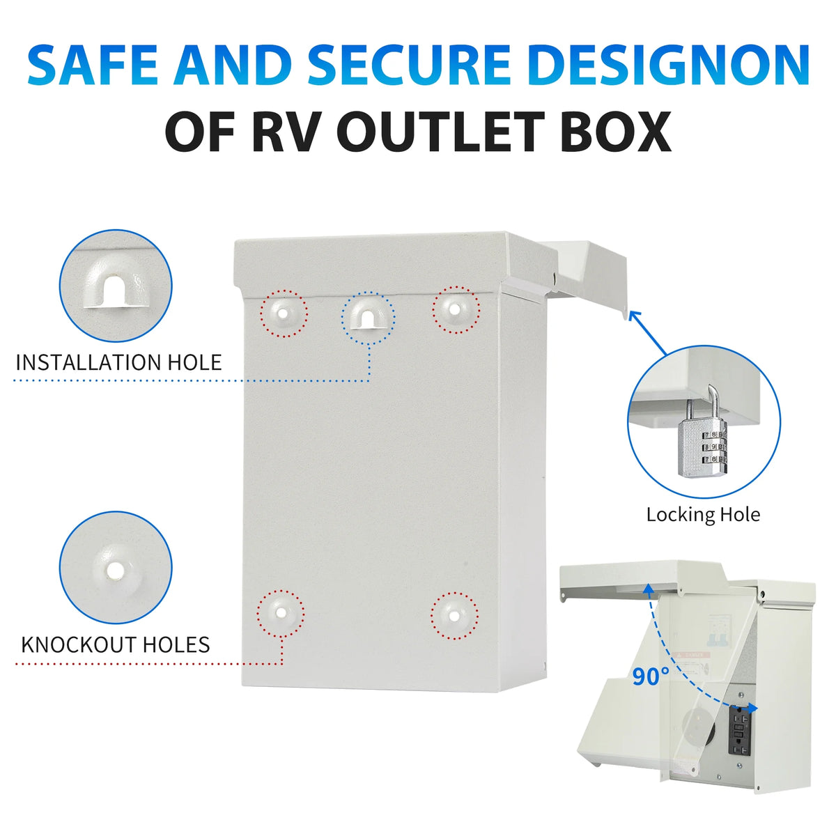 Prewired 30 Amp RV Power Outlet Box & 20 Amp GFCI Receptacle Q8752