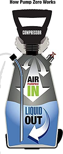 24 Gallons Per Charge Garden Sprayer Pump with Power Head Unit S455623