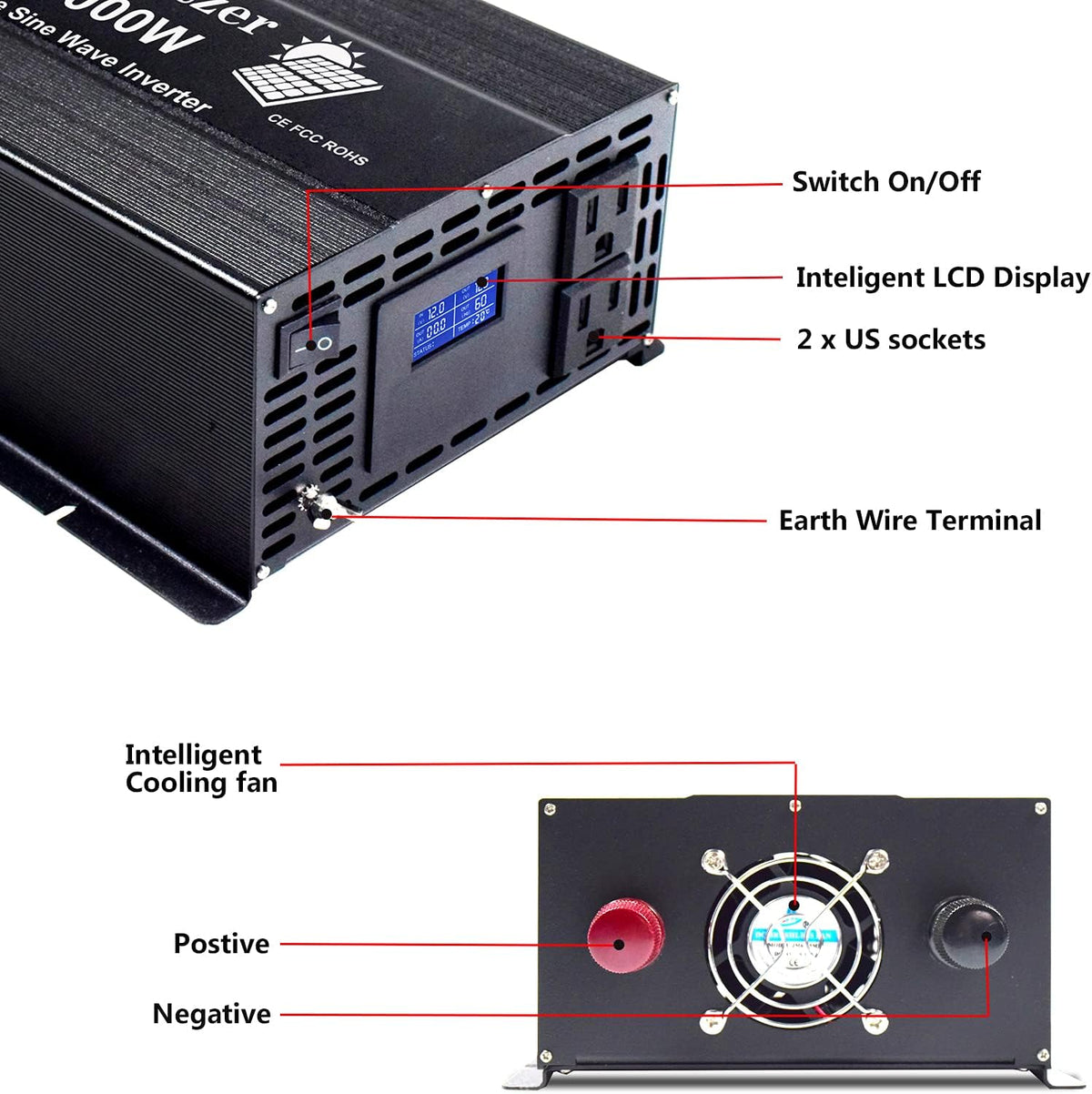 3000w 24v Pure Sine Wave Power Inverter with Dual US Outlet J86502