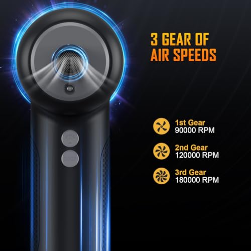 120000RPM 3 Speeds Cordless Electric Air Duster 7600mAh M53011