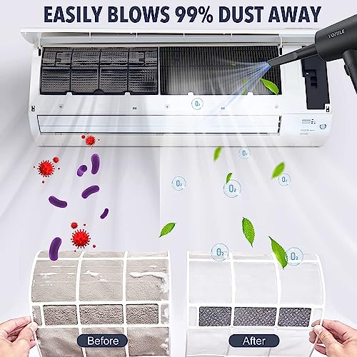 120000RPM 3 Speeds Cordless Electric Air Duster 7600mAh M53011