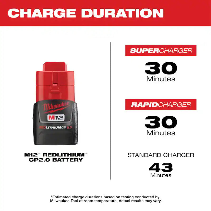 12-Volt Lithium-Ion Battery Packs and Charger Starter Kit M570226
