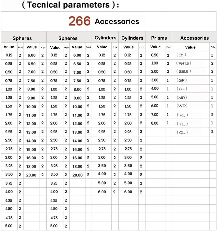 Adjustable Optical Trial Lens Frame Set 26mm R87536