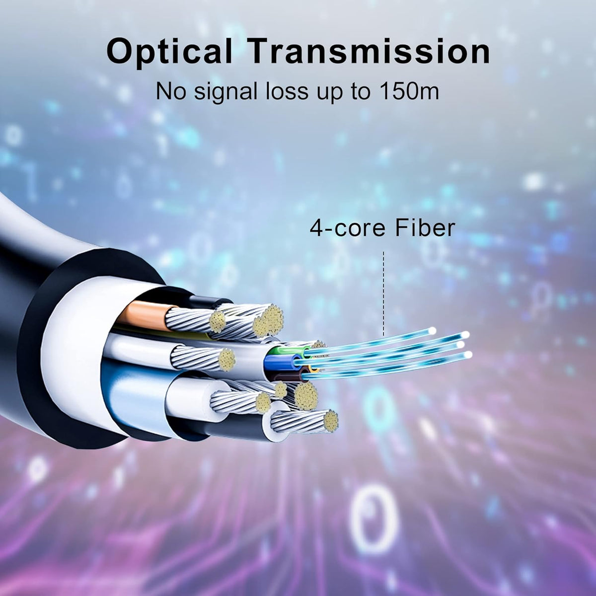 8K Fiber Optic HDMI Cable 100ft with Dual Micro HDMI and Standard HDMI Connectors V100