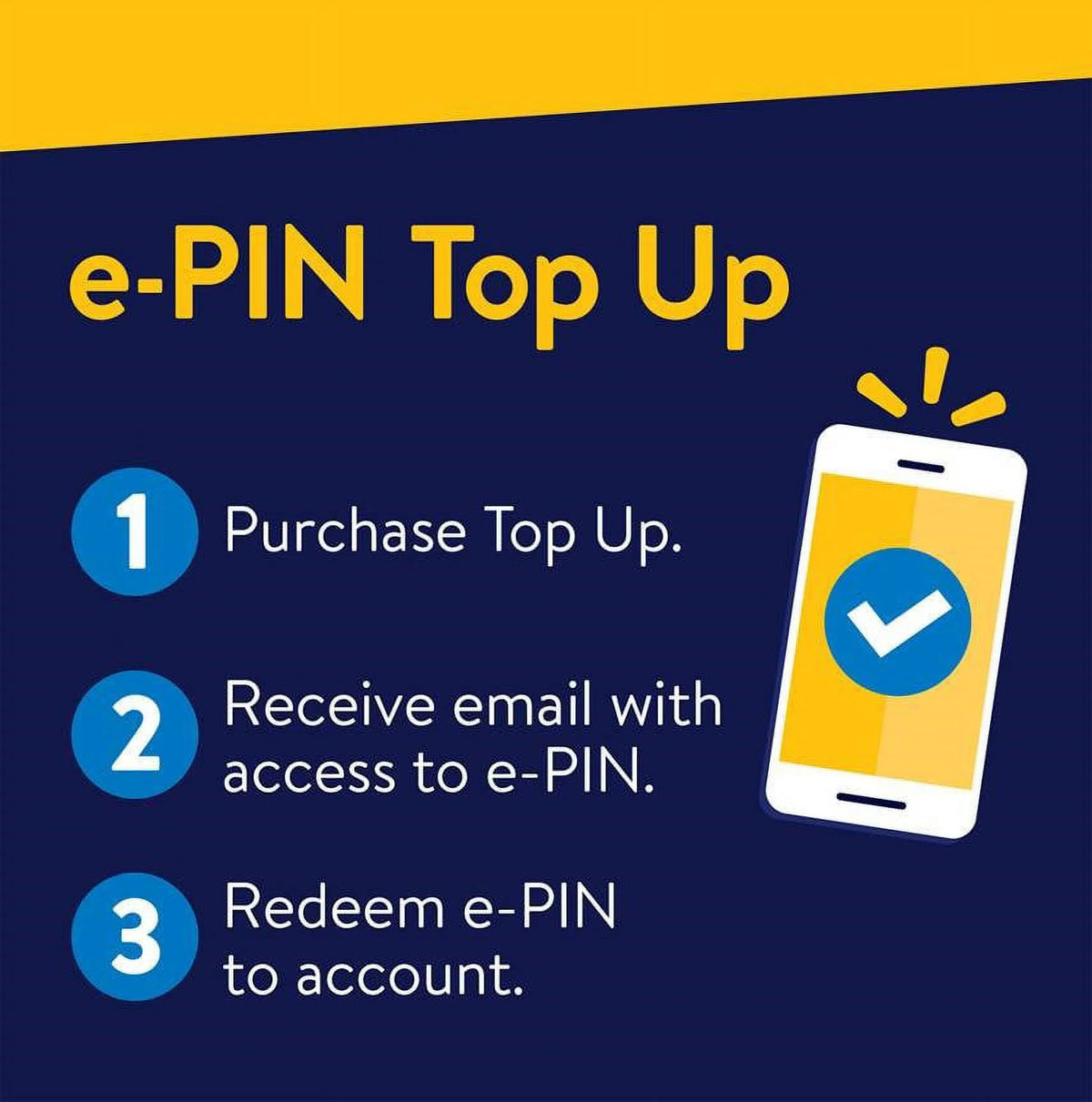 $45 Silver Unlimited 30-Day Prepaid Plan +10GB Hotspot Data + Int'l Calling e-PIN Top Up F903712