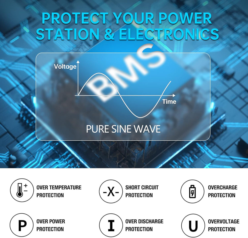 Portable Power Station 500Wh 500W Solar Generator D103226