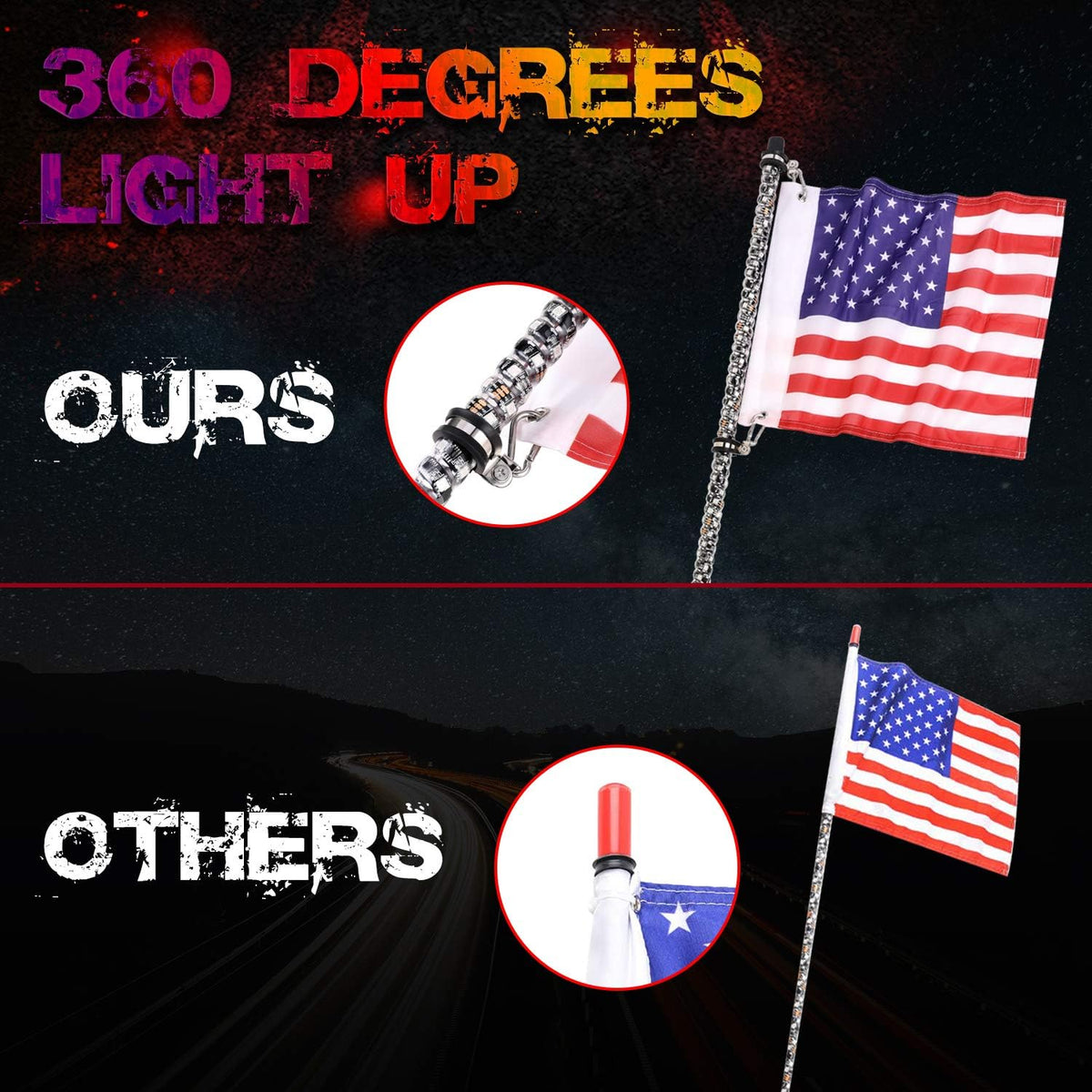 Pack of 2 LED RGB Whip Lights for Offroad UTV ATV H21077
