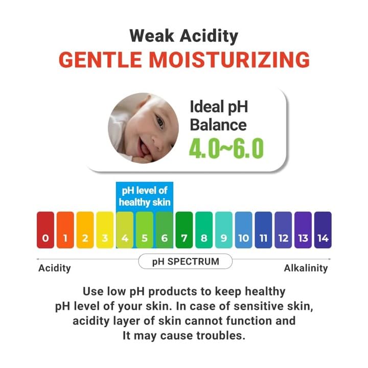 Intensive Moisturizing Cream for Dry & Sensitive Skin, 3.4 Fl Oz C145278