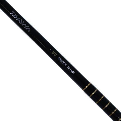 Saltwater Spinning Combo E9665