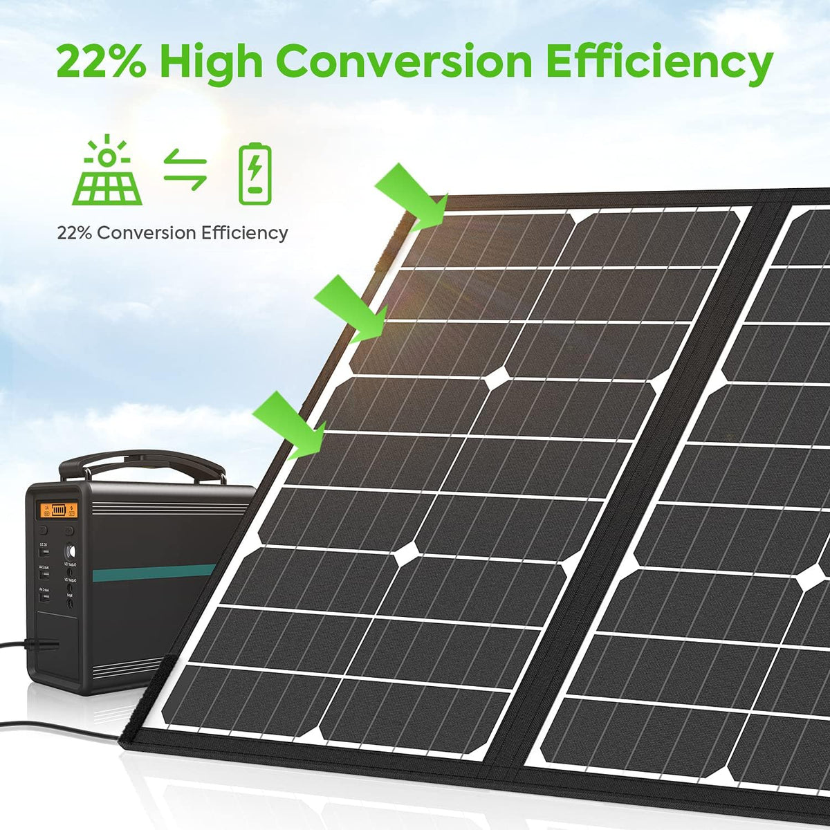 60W Foldable Monocrystalline Solar Panel with USB Ports F170