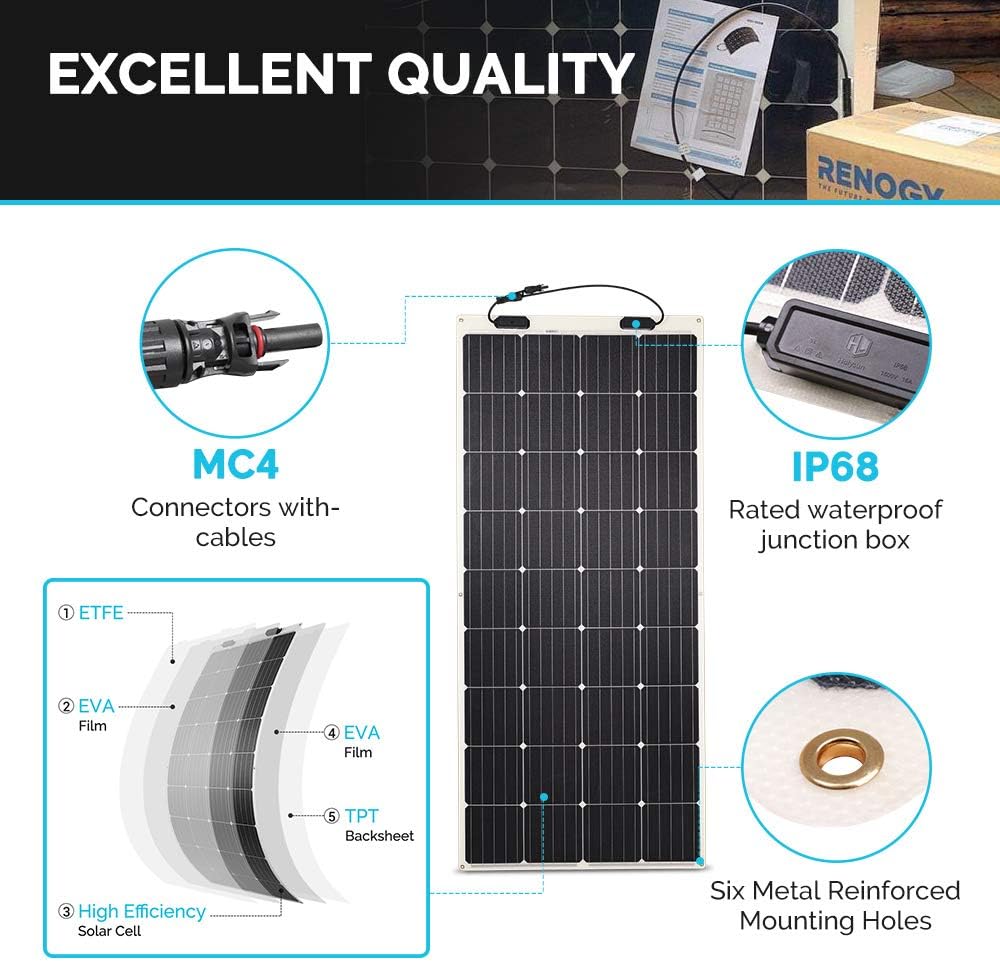 175 Watt 12 Volt Monocrystalline Flexible Solar Panel N1466