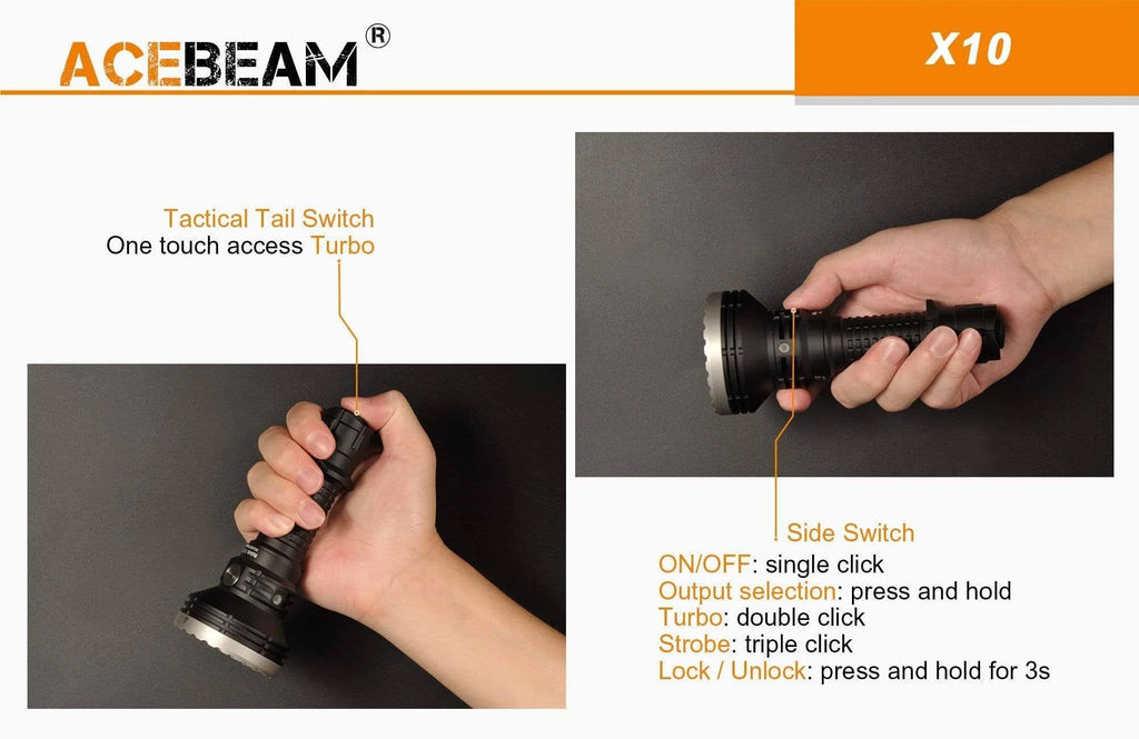 7000 Lumen Searchlight with USB-C Battery C70333