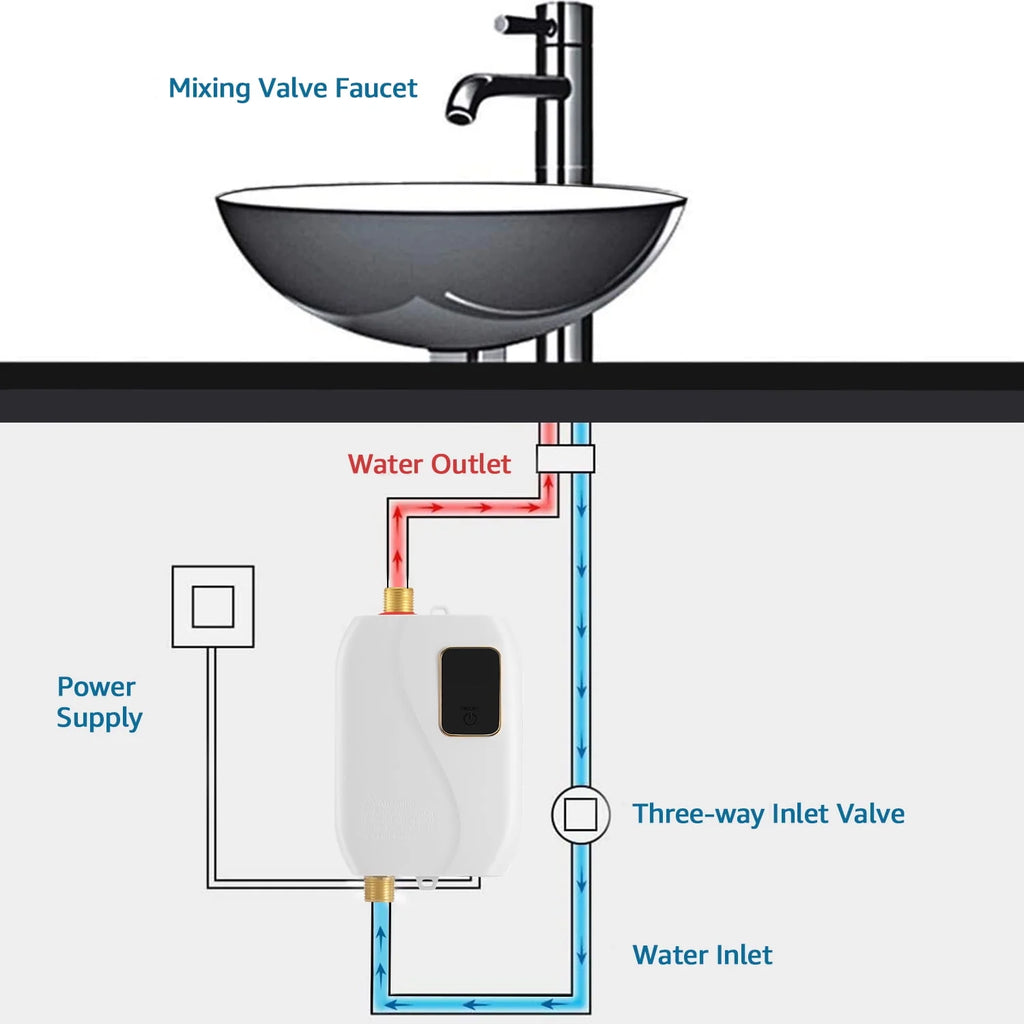 3000W Mini Electric Tankless Instant Water Heater N2130