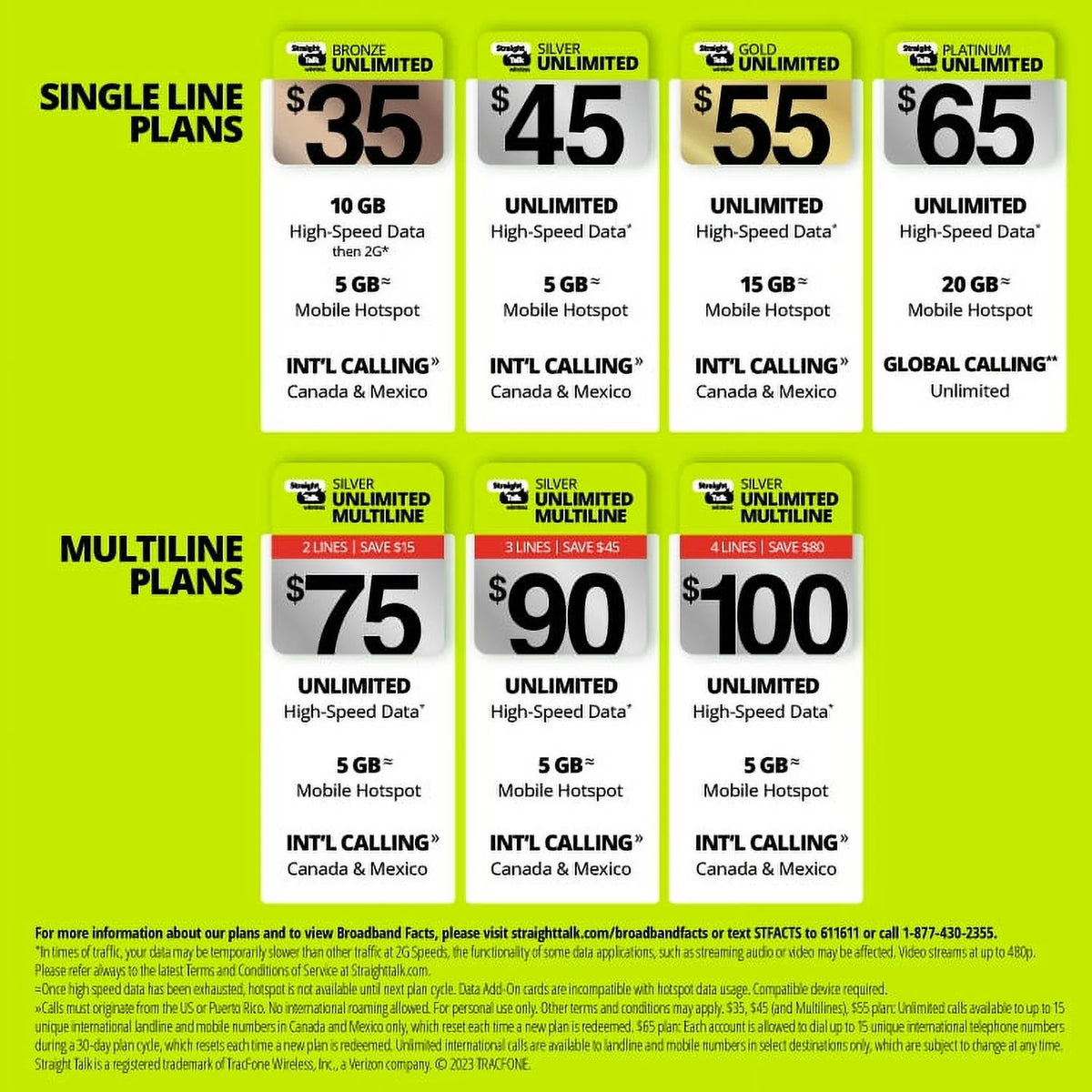 $45 Silver Unlimited 30-Day Prepaid Plan +10GB Hotspot Data + Int'l Calling e-PIN Top Up F903712