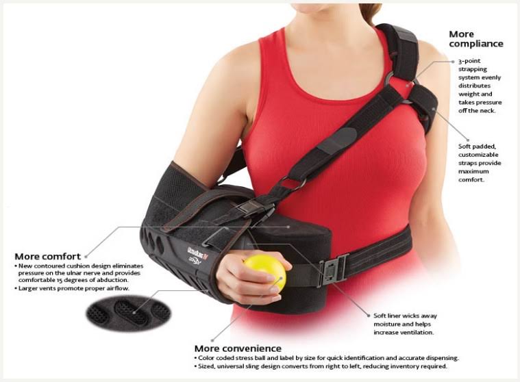 UltraSling IV Medium K195