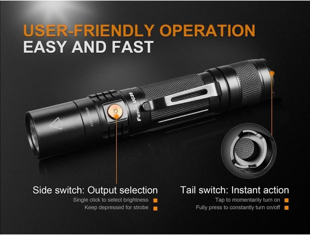 1000 Lumen Rechargeable Tactical Flashlight F980876