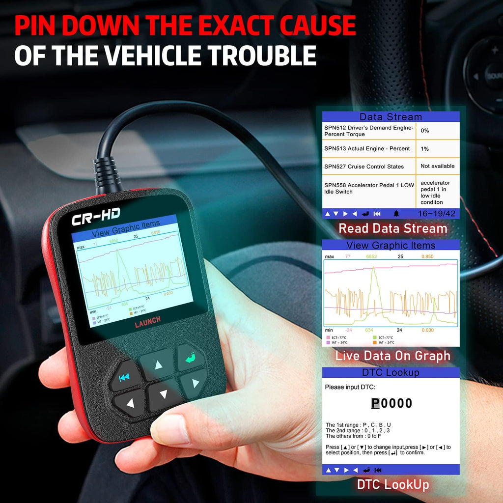 Heavy Duty Truck OBDII Diagnostic Scan Tool J57287