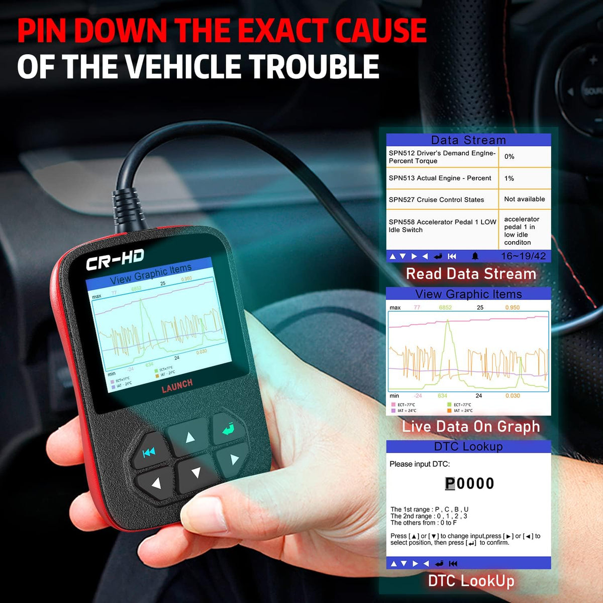 Heavy Duty Truck OBDII Diagnostic Scan Tool J57287
